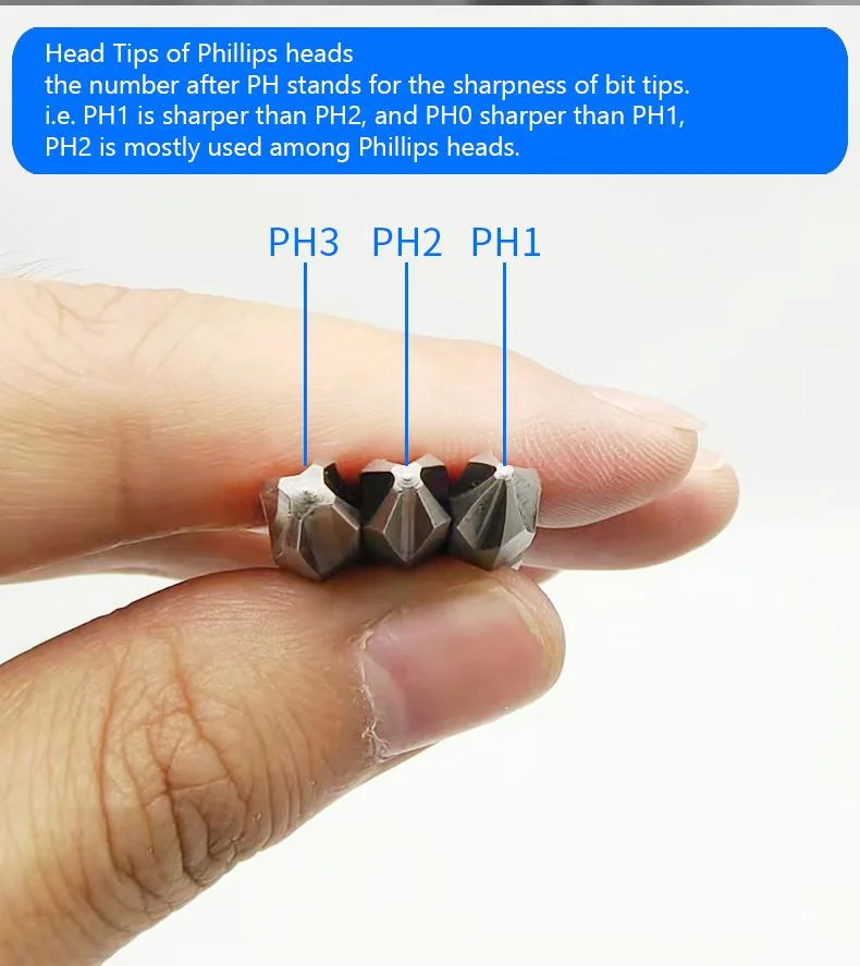 High Quality Material Impact Screwdriver Bits Screws Insert Driver Bits