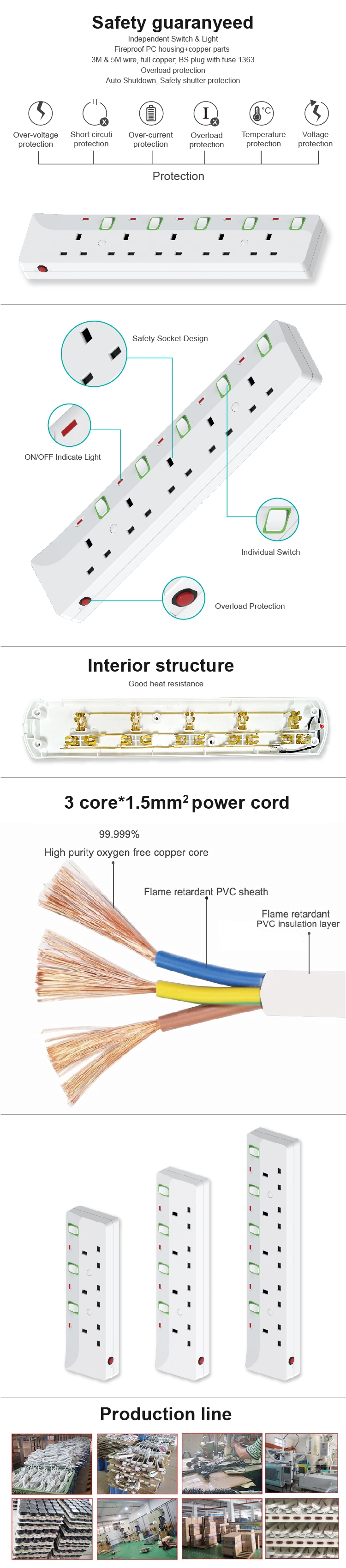 Children Protect 5-Way Electrical Socket Extension with 3m Cables